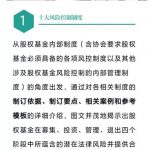 《私募股权投资基金风险防控操作实务》出版啦 14 《私募股权投资基金风险防控操作实务》出版啦 - 上海投融资律师-投融资律桥-上海杨春宝一级律师